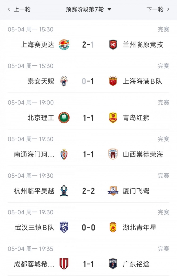 中欧体育官方入口-中乙综述：海港B队小胜领跑北区，南区前四均积12分蒲公英暂领跑